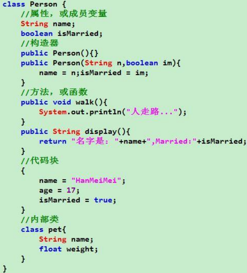 类的成员构成 img